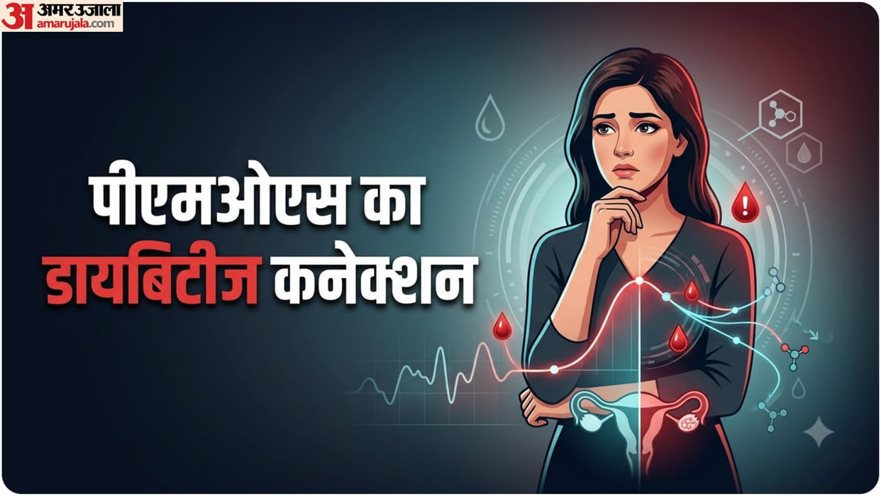 Can PMOS Increase Your Risk of Type 2 Diabetes how it is Connected with Insulin Resistance
