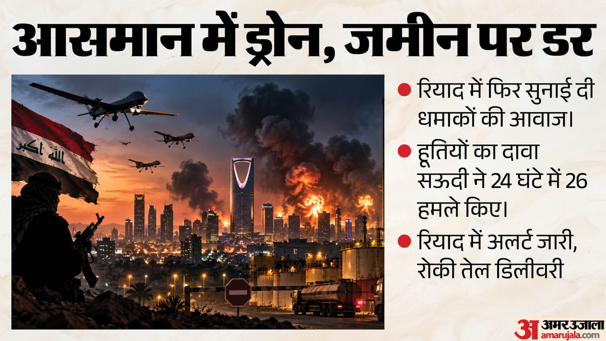 tension between Saudi Arabia Houthis? Sounds explosions heard again Riyadh; attacks also reported in Yemen.