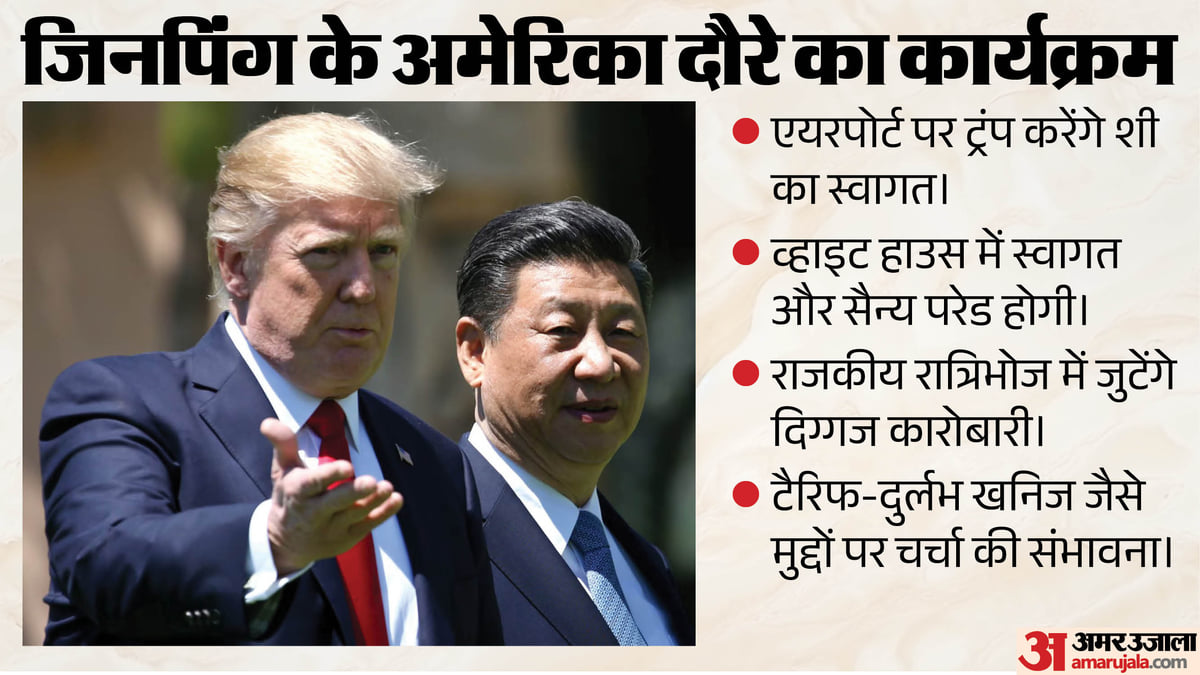 जिनपिंग के दौरे की तैयारी: ट्रंप एयरपोर्ट पर करेंगे स्वागत; किन मुद्दों पर होगी बात, क्या व्यापार तनाव घटेगा?