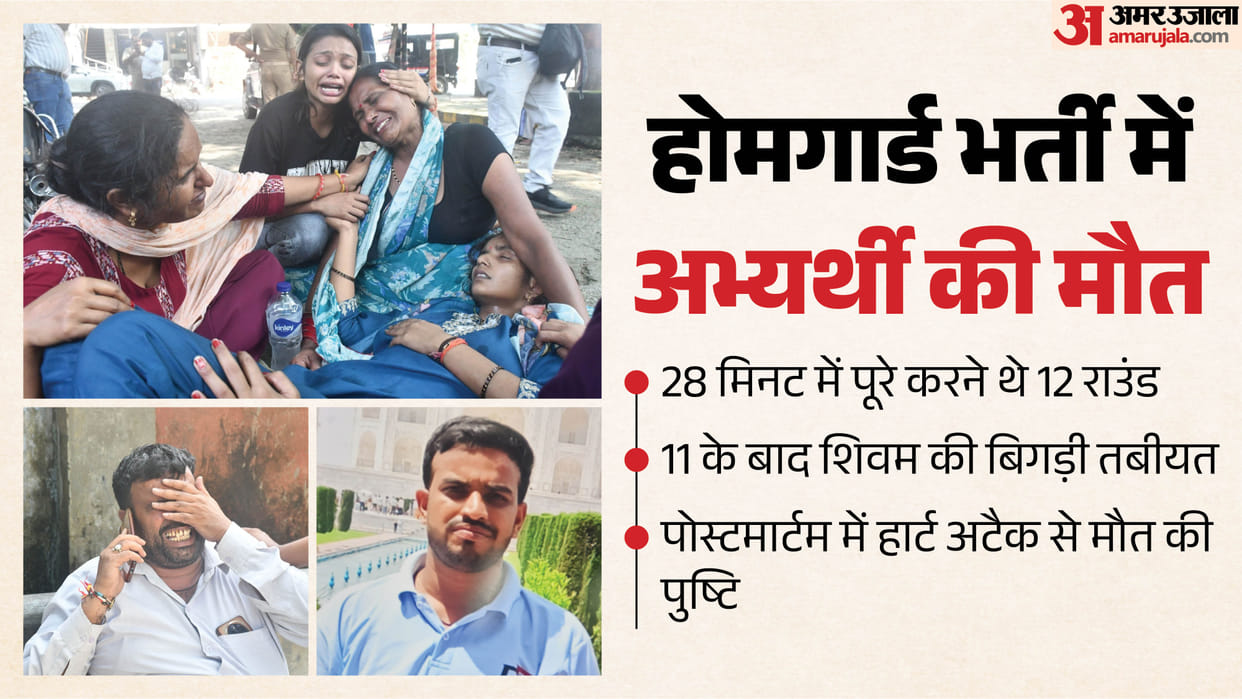 UP Police Home Guard Recruitment Computer Science Engineer died while running just shy of finish line