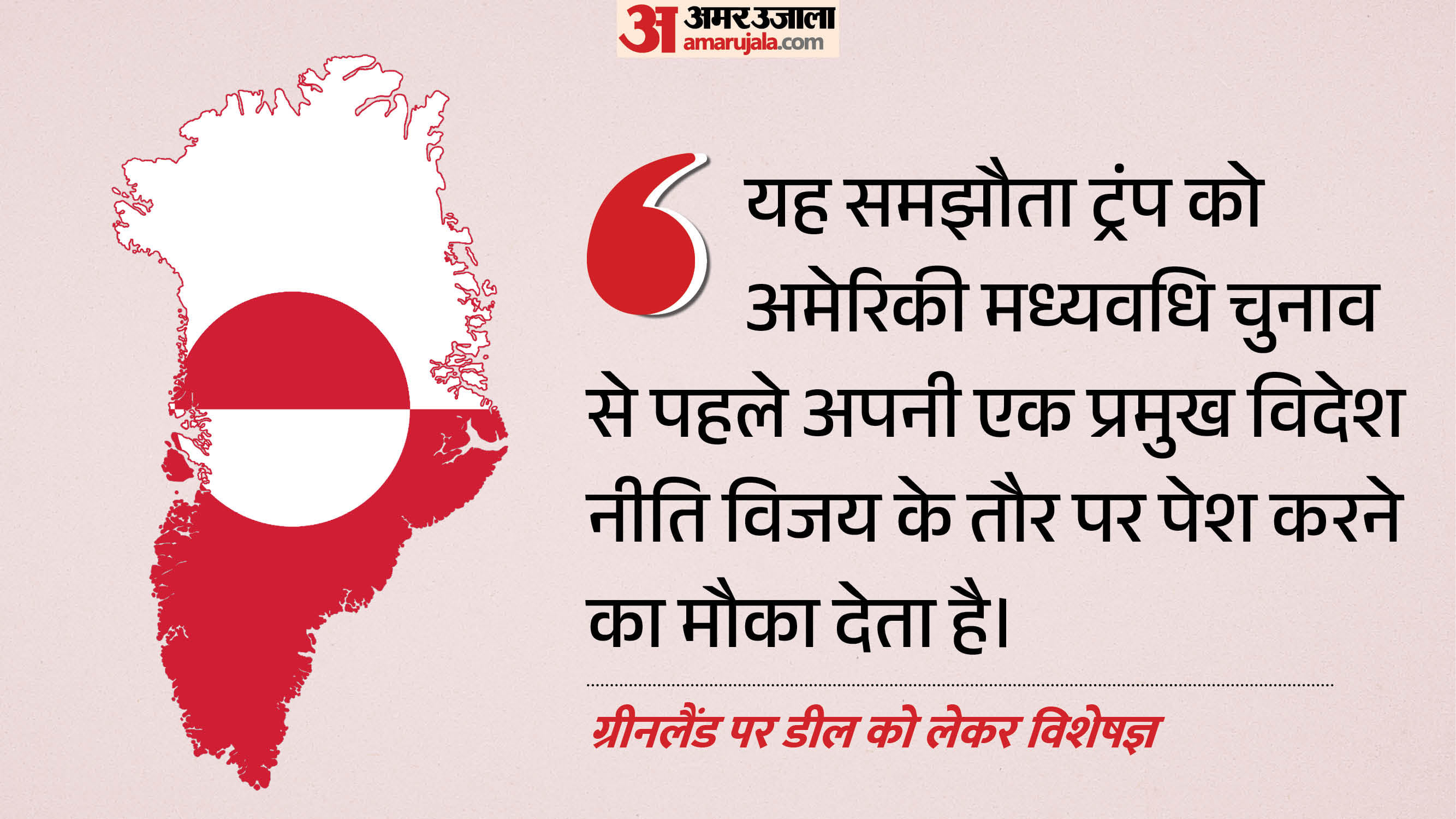 अमेरिका-डेनमार्क-ग्रीनलैंड का समझौता।
