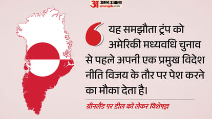 US Denmark Greenland Security Deal Donald Trump Control Explainer news in hindi