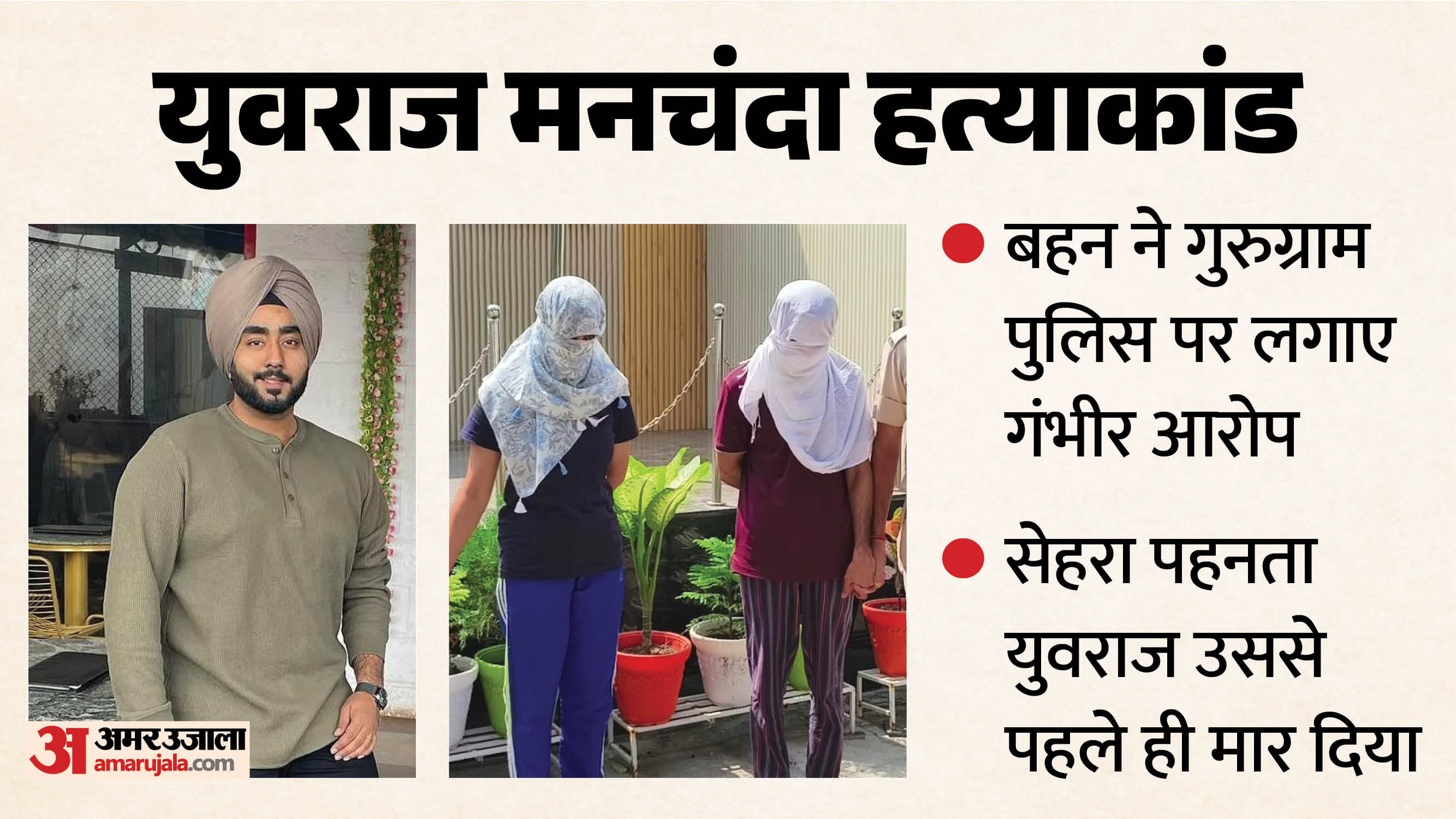 Yuvraj Murder Case