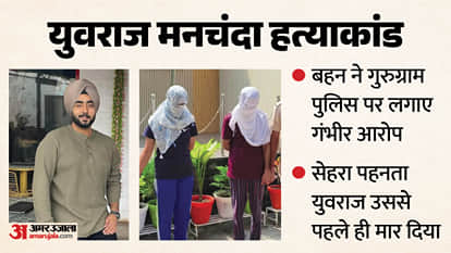 Yuvraj Singh Manchanda murder case UP Police constable had provided weapons to accused young woman