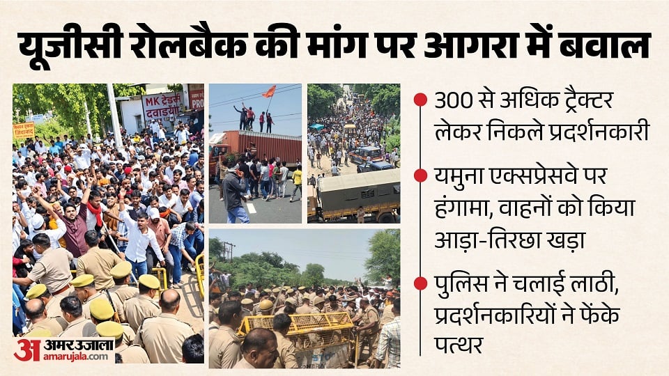 आगरा में बवाल।