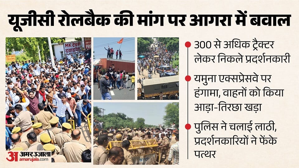 Major uproar over demands for a UGC rollback and Yamuna Expressway blocked in Agra
