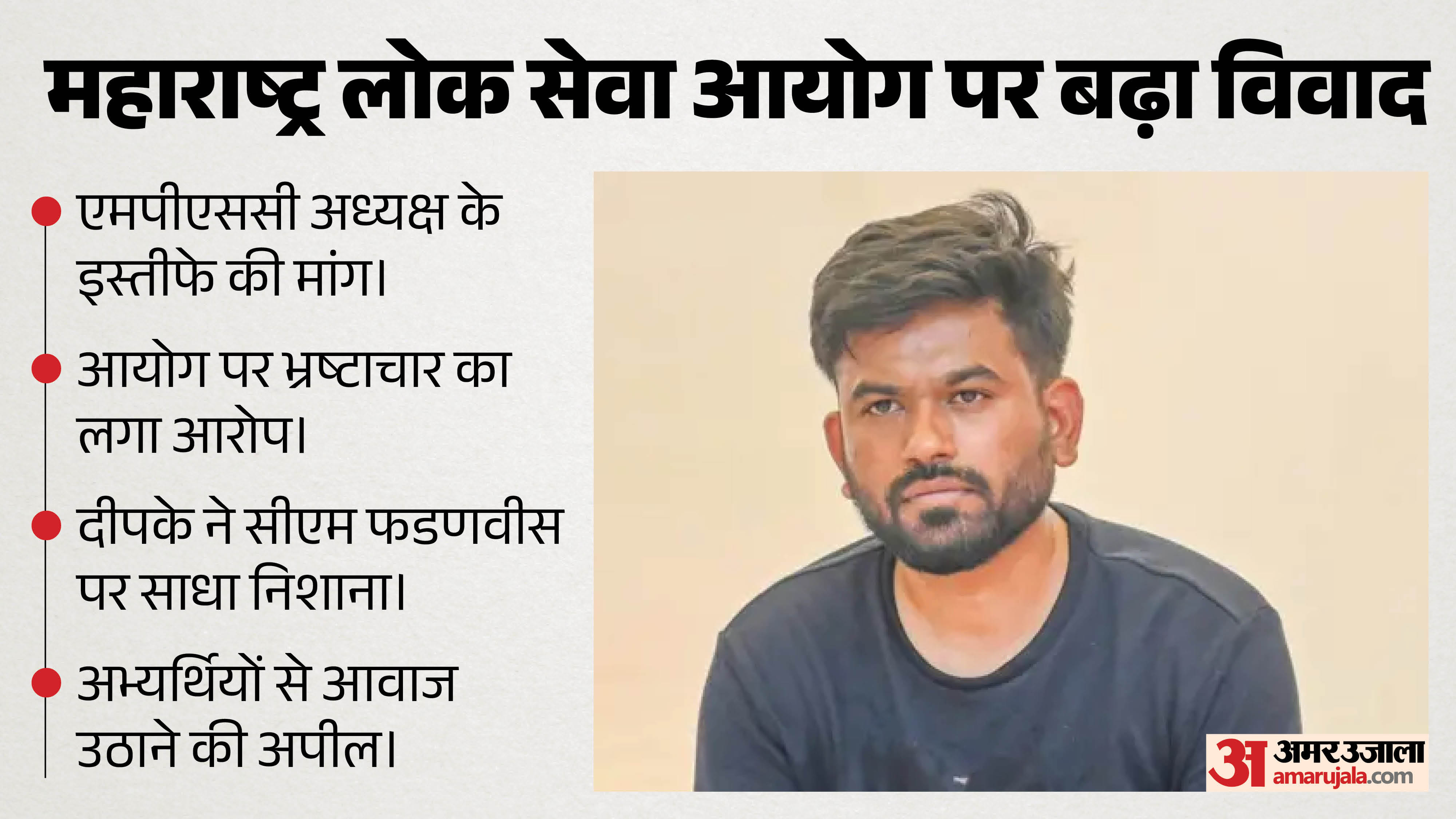 अभिजीत दीपके