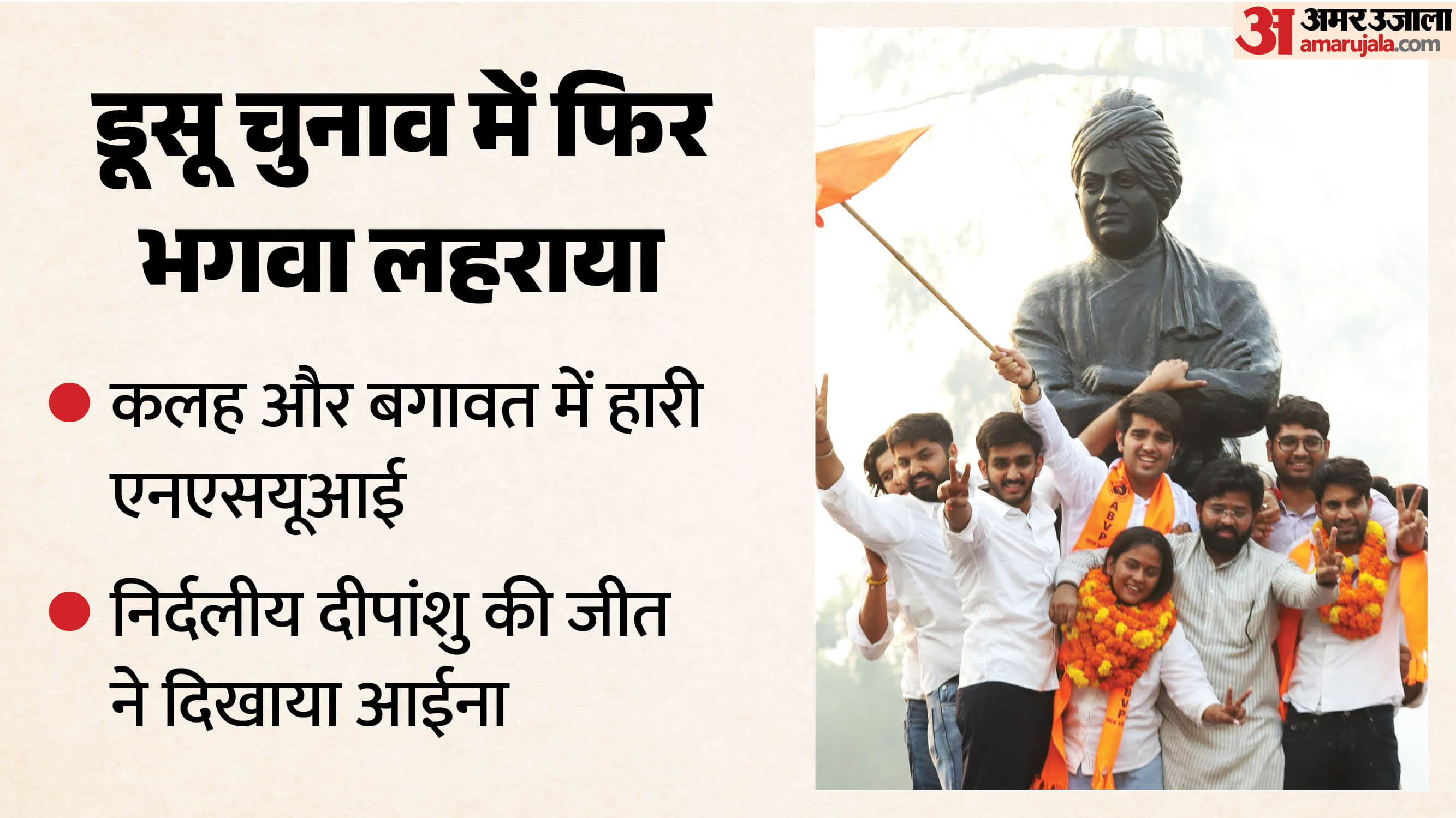 DUSU Election Results 2026