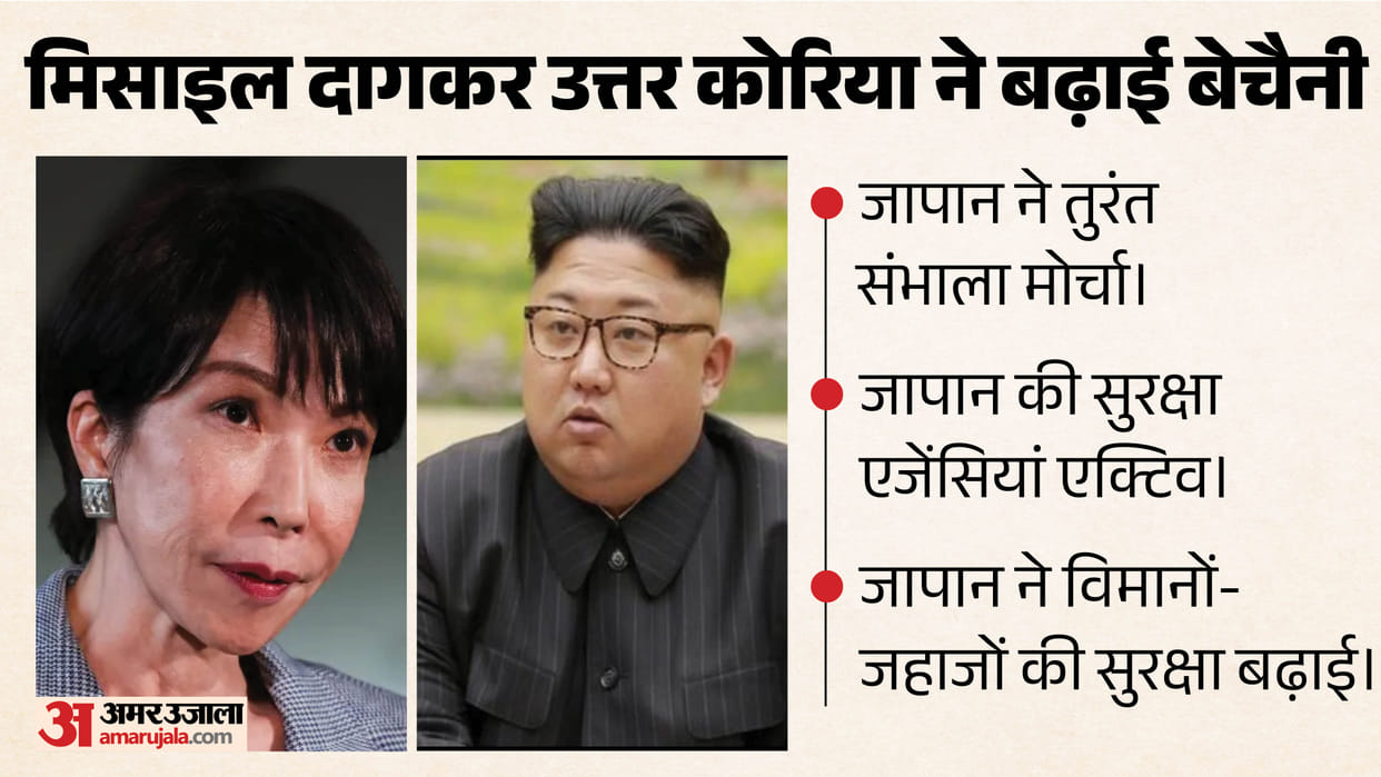 North Korea fires missile Japan alert PM Sanae Takaichi instructs officials stay vigilant steps surveillance