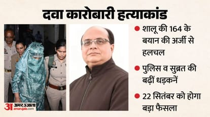 दवा कारोबारी हत्याकांड