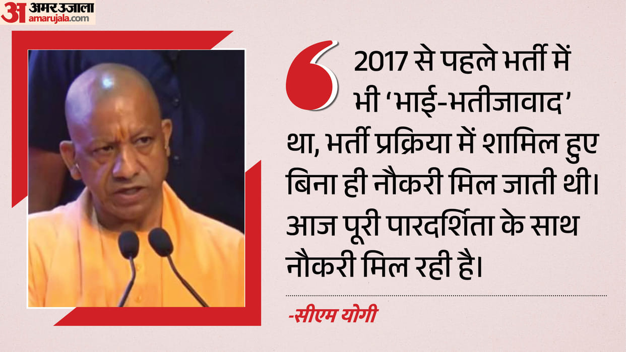 CM Yogi handed over appointment letters to 912 selected candidates of Police Department