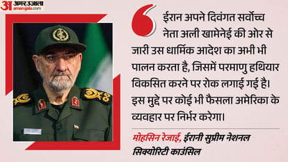 पश्चिम एशिया तनाव