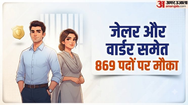 Karnataka Prison Recruitment 2026: 869 Jailor and Warder Posts, Check Eligibility and Exam Date
