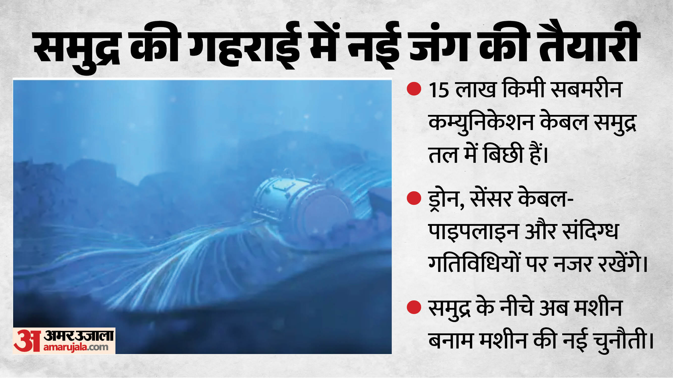 समंदर में युद्ध का खतरा!