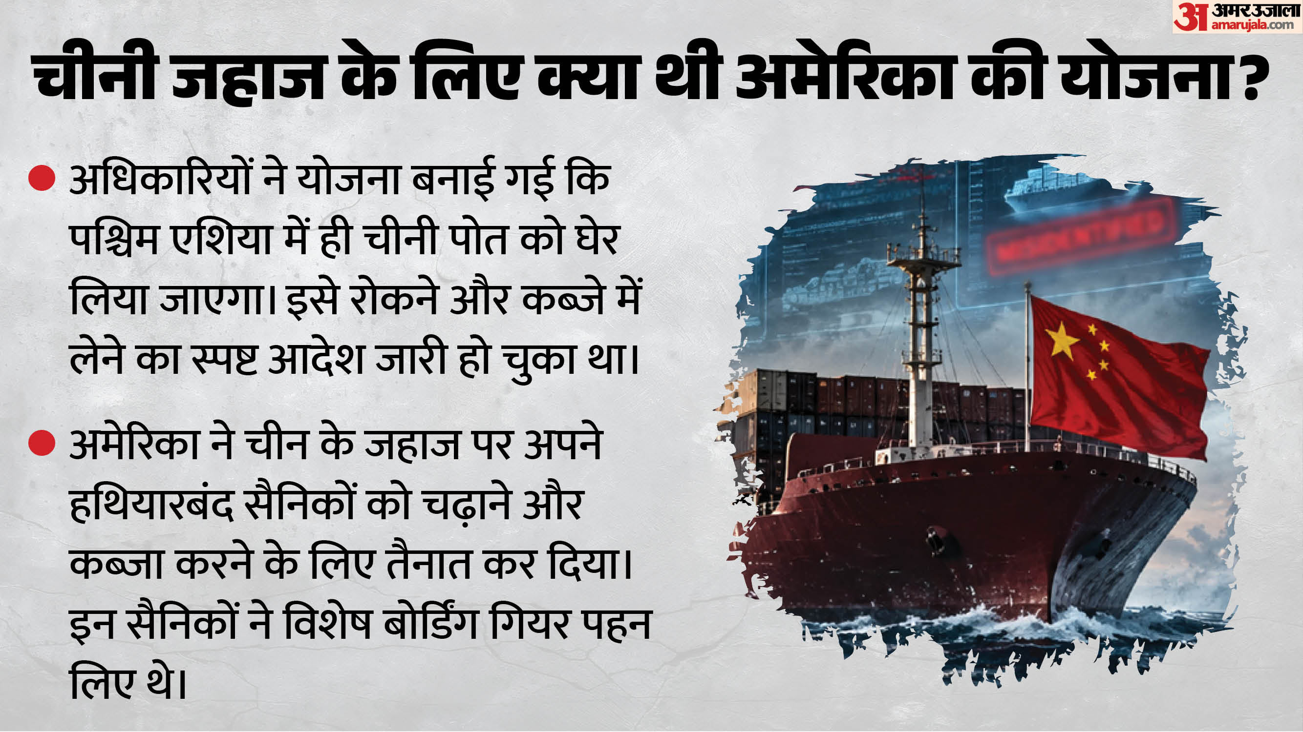 अमेरिका-चीन के बीच होने वाला था संघर्ष।