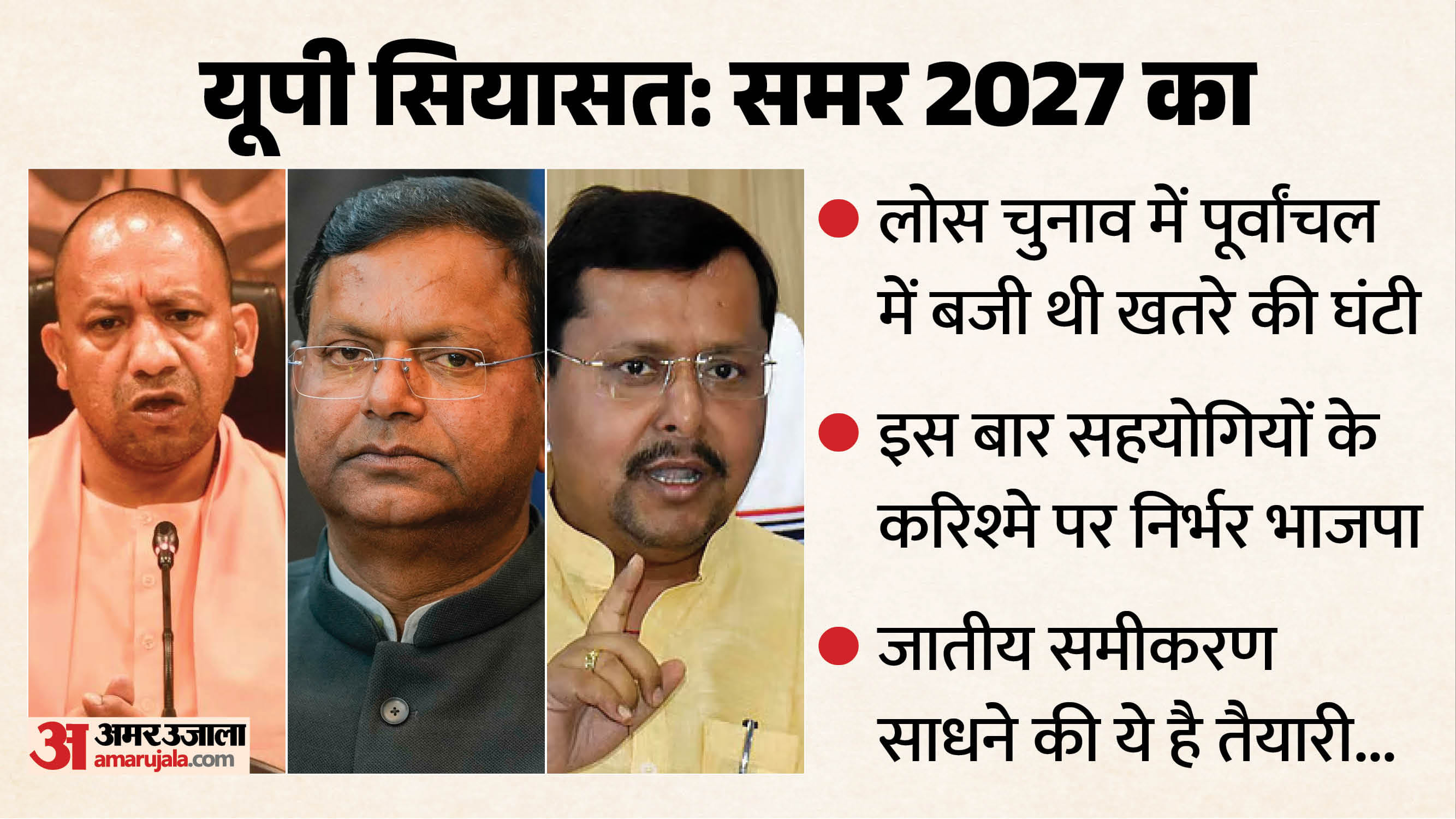 यूपी सियासत:  2027 में सीट बंटवारे पर बड़ा दिल दिखाएगी भाजपा।