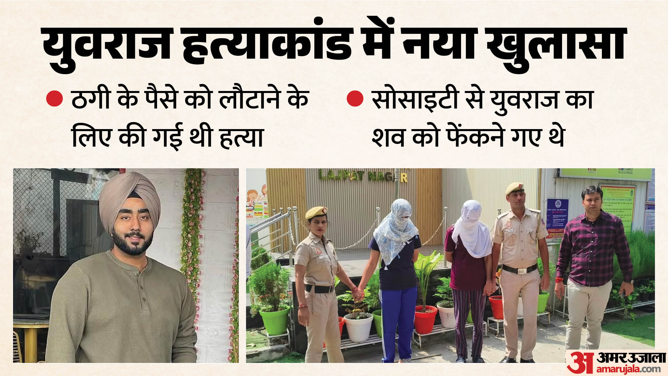 Yuvraj Murder Case