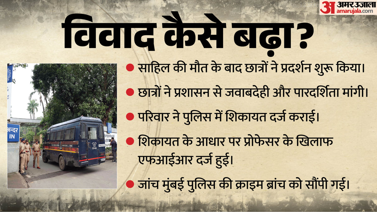 आंदोलित है आईआईटी बॉम्बे: डीन हटे, माफी मांगी , निदेशक के इस्तीफे पर अड़े छात्र