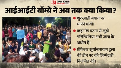 Explainer: IIT Bombay Protests: From Cheating Allegations and Student Death to FIR, What Are Students Demandin