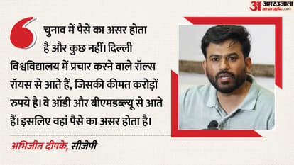 अभिजीत दीपके, सीजेपी संयोजक