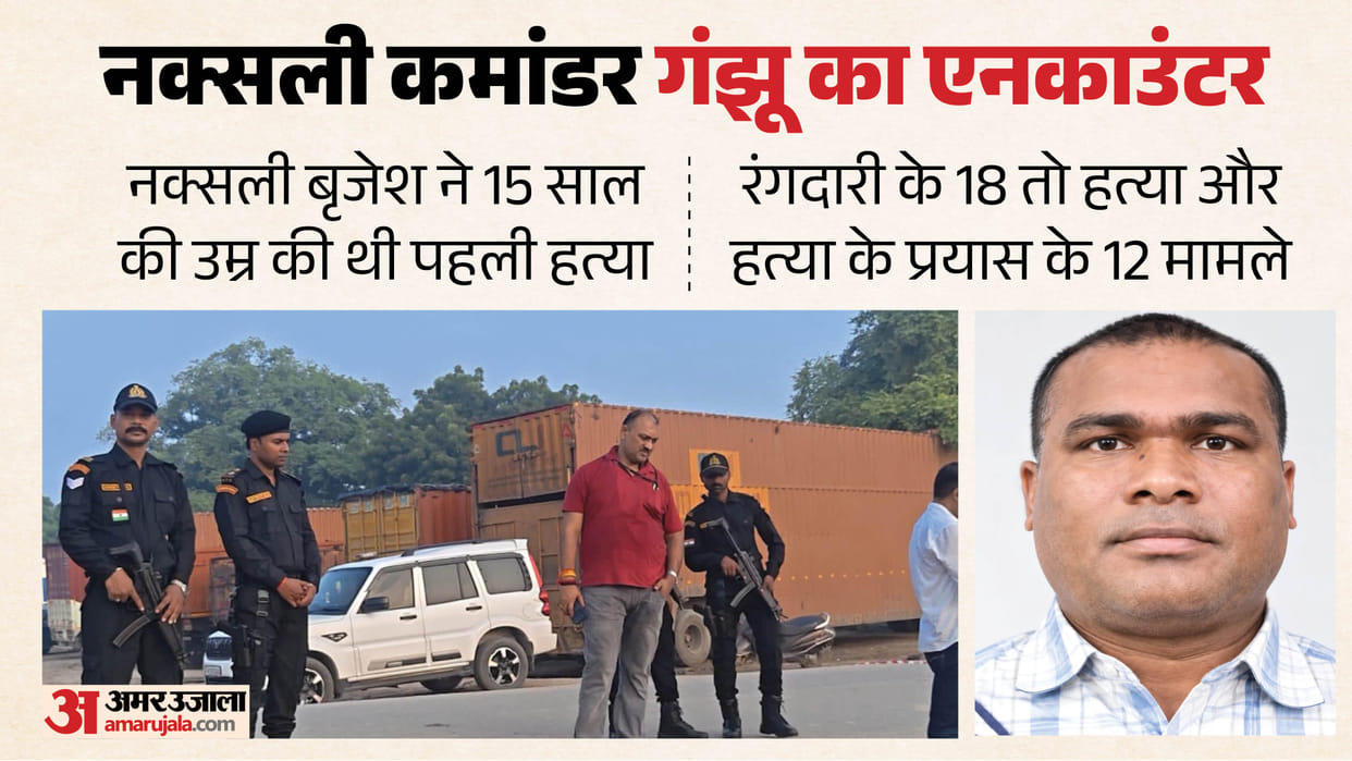 Brijesh Ganjhu encounter in UP Many aliases, countless crimes police personnel in his crosshairs