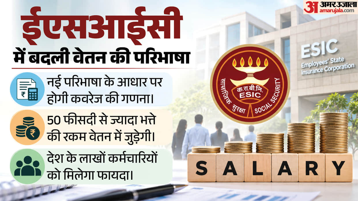 New formula Definition of wages under ESIC changed difficult now to show lower salary by splitting allowances