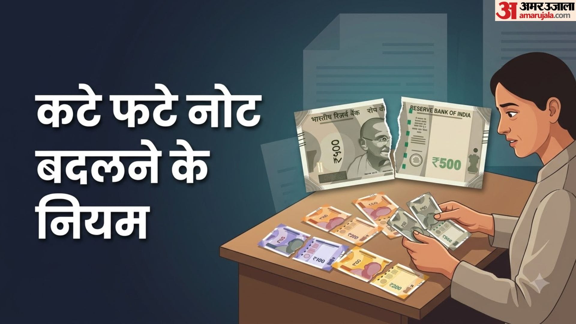फटे नोट बदलने के आरबीआई नियम