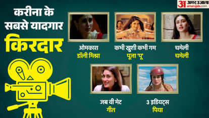 Kareena Kapoor Khan Birthday Actress Career Love Life Debut Movie Saif Ali Khan Unknown Facts