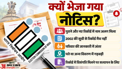 Explainer: Why Did the CM, Army Chief and Election Commissioner Receive SIR Notices? What Should You Do