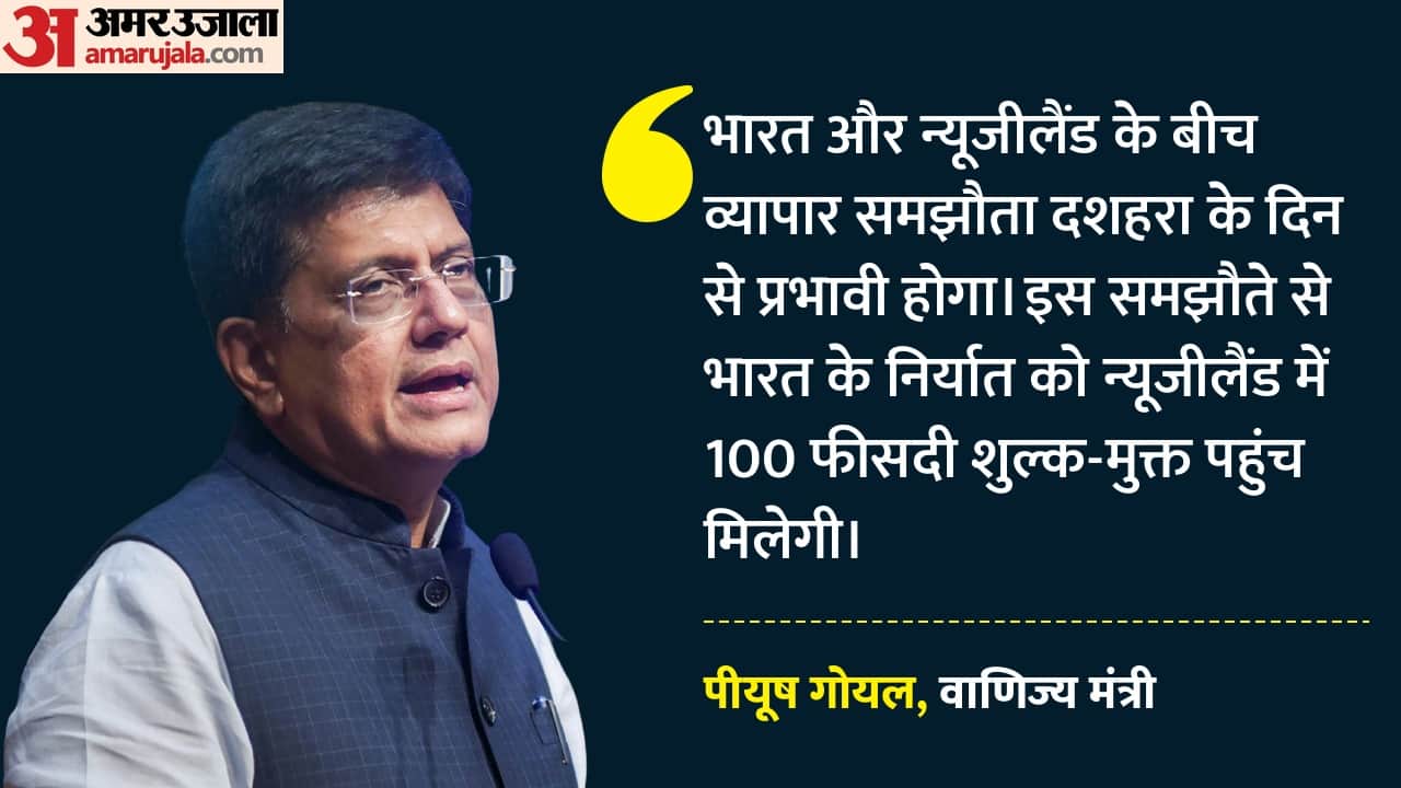 पीयूष गोयल