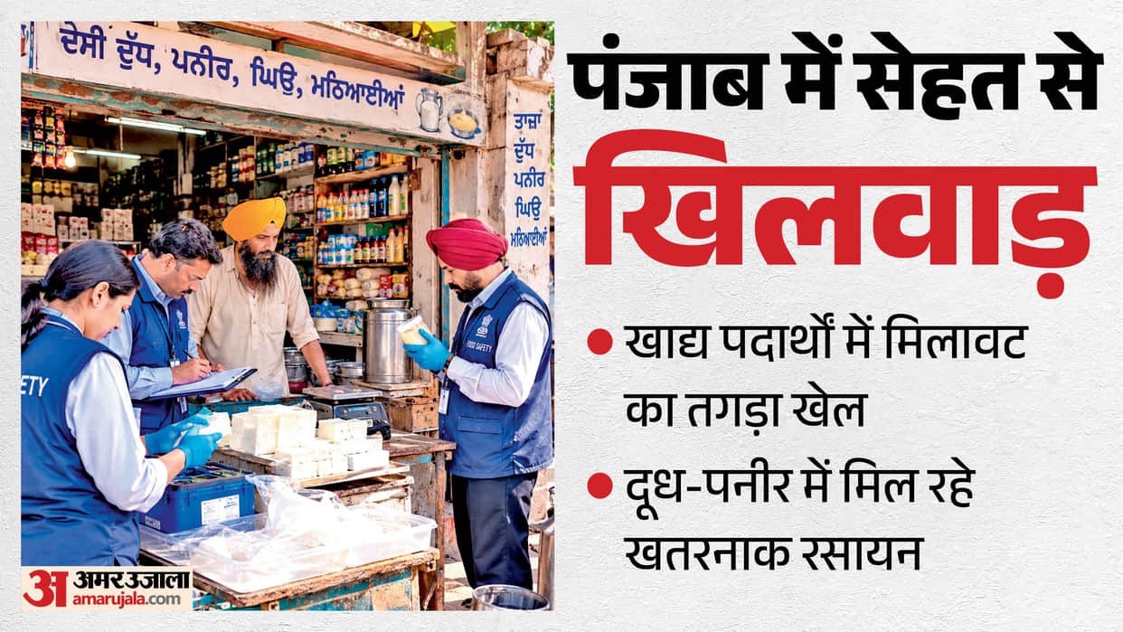 Major Adulteration Racket in Punjab 43% of Samples Fail to Meet Standards Serious Health Risk