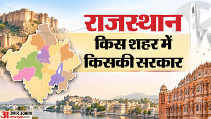 राजस्थान निकाय चुनाव