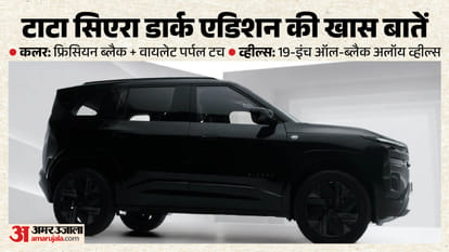 Tata Sierra Dark Launched, New Black Edition Starts; Bookings Open
