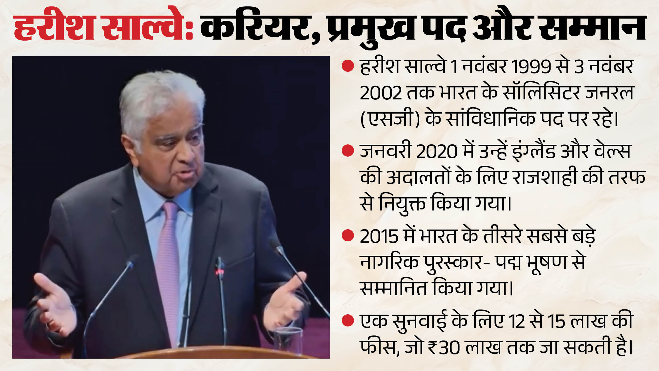 हरीश साल्वे।