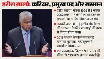 Tata Sons Vs Tata Trusts Dispute Harish Salve Abhishek Manu Singhvi Legal Battle Explainer news
