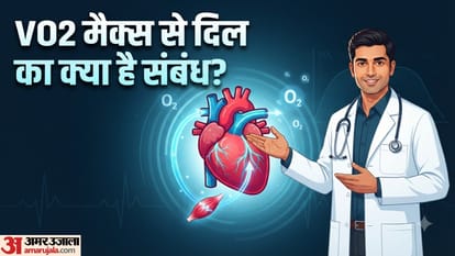 वीओ2 मैक्स क्या है?