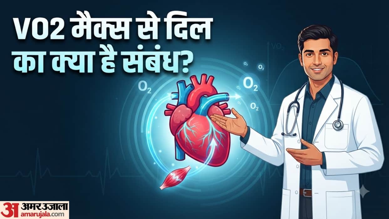 what is vo2 max in hindi vo2 max kya hai or ye kaise kaam karta hai