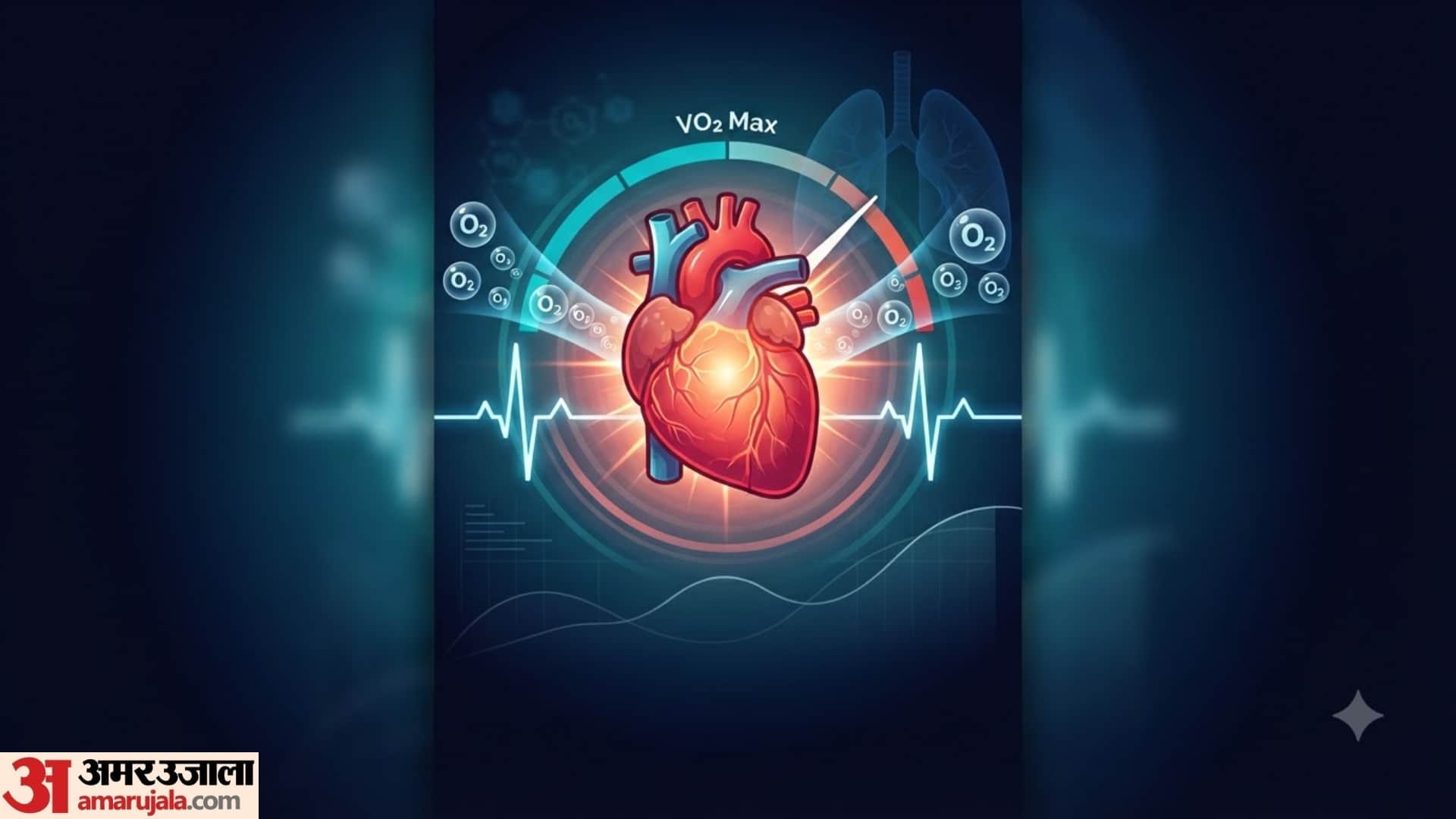 what is vo2 max in hindi vo2 max kya hai or ye kaise kaam karta hai