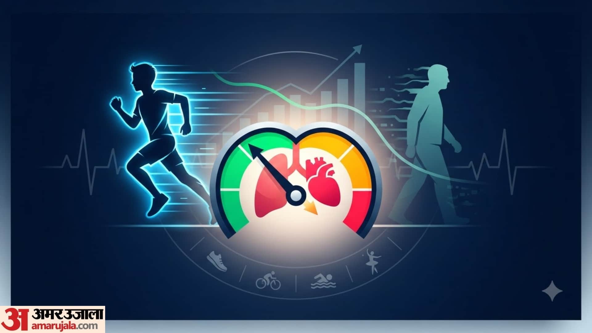 what is vo2 max in hindi vo2 max kya hai or ye kaise kaam karta hai