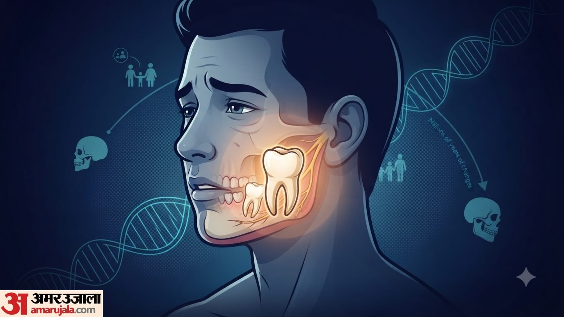 what is wisdom tooth and why exists in hindi  wisdom tooth kyon nikalta hai disprj