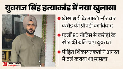 Yuvraj Singh Manchanda