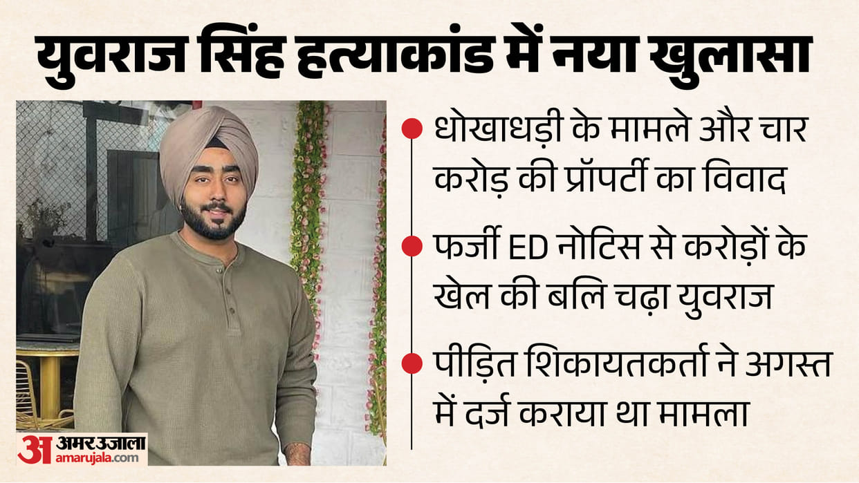 Yuvraj Singh Manchanda murder case Fraud cases Rs 4-crore property dispute under lens in Delhi