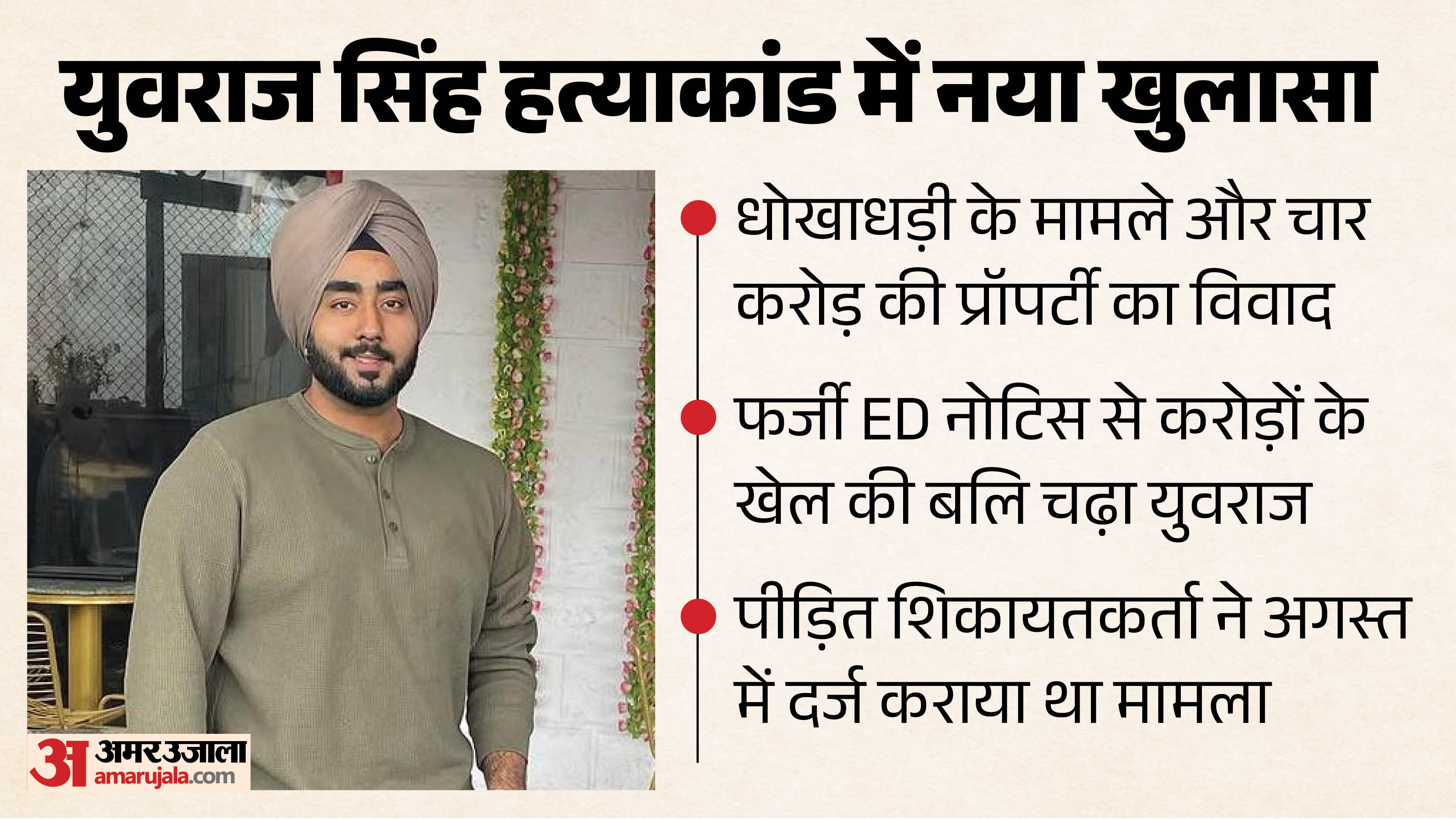 Yuvraj Singh Manchanda