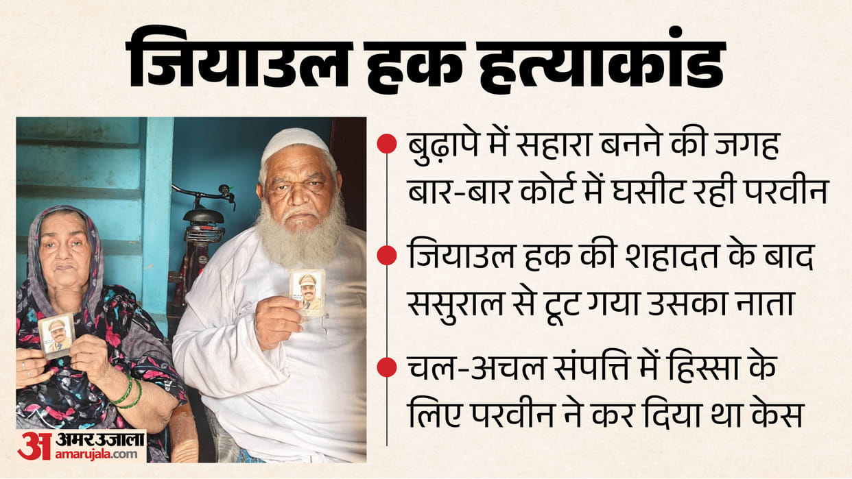CO Zia-ul-Haq murder case Instead of being support in their old age Parveen is her in-laws to court