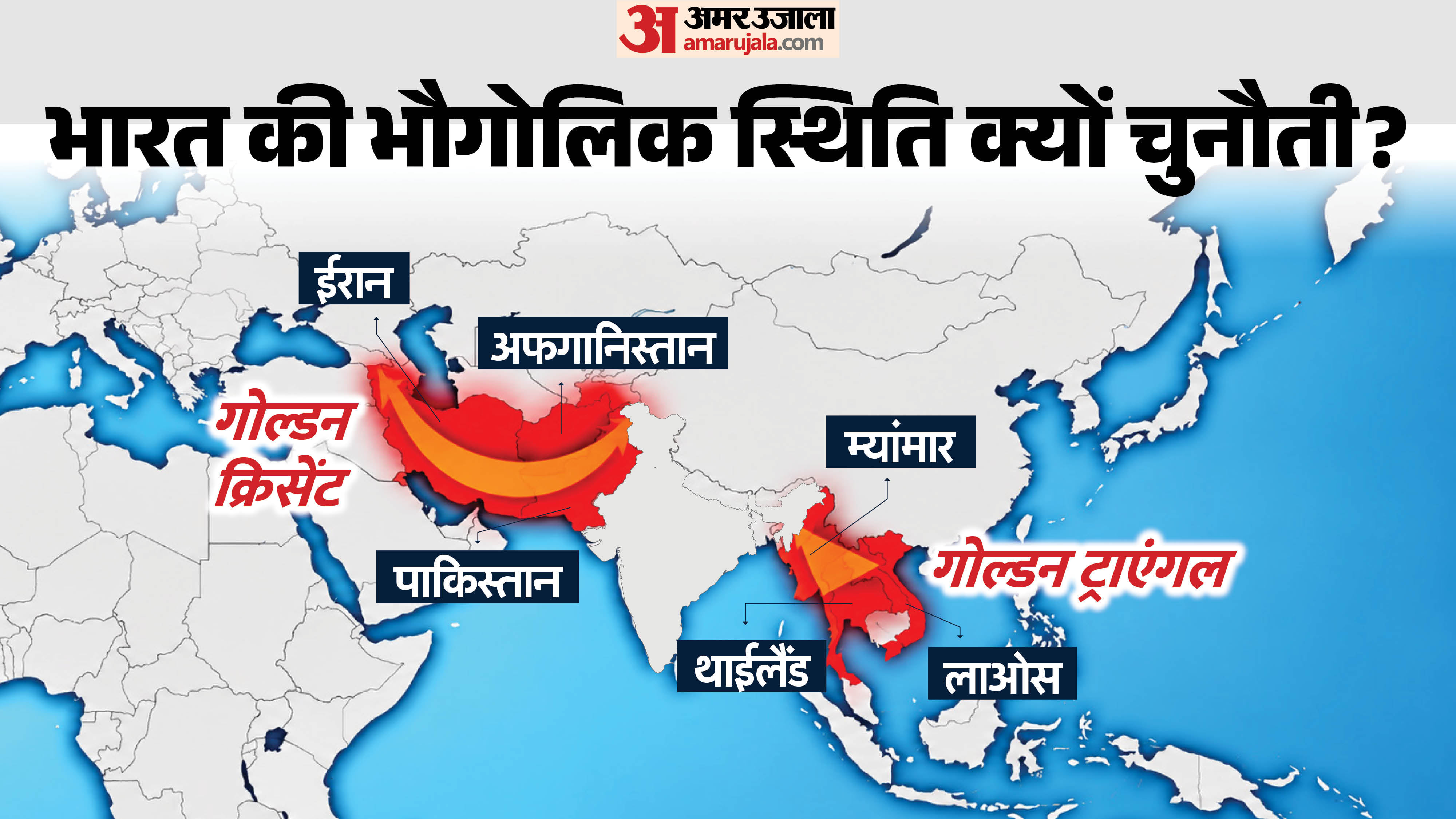 भौगोलिक स्थिति
