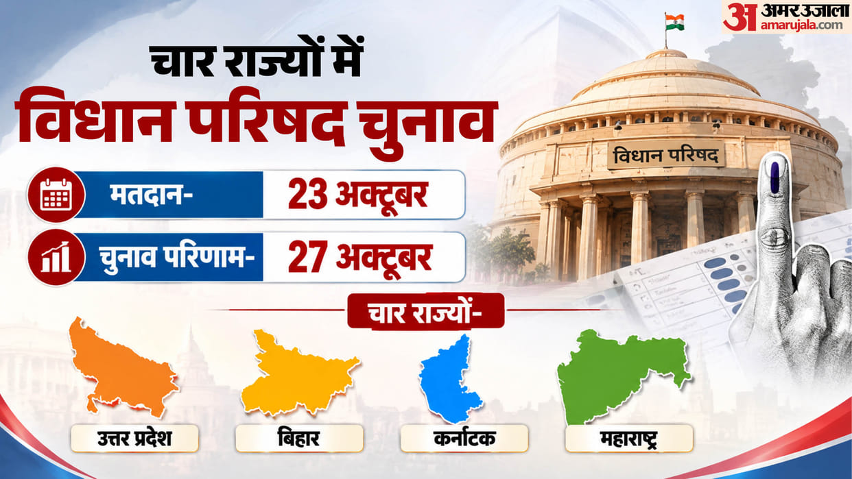 Legislative Council elections in four states: ECI announces dates; when will voting take place?