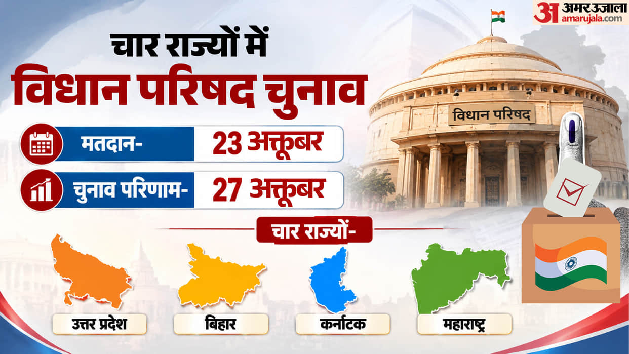 Legislative Council elections in four states: ECI announces dates; when will voting take place?