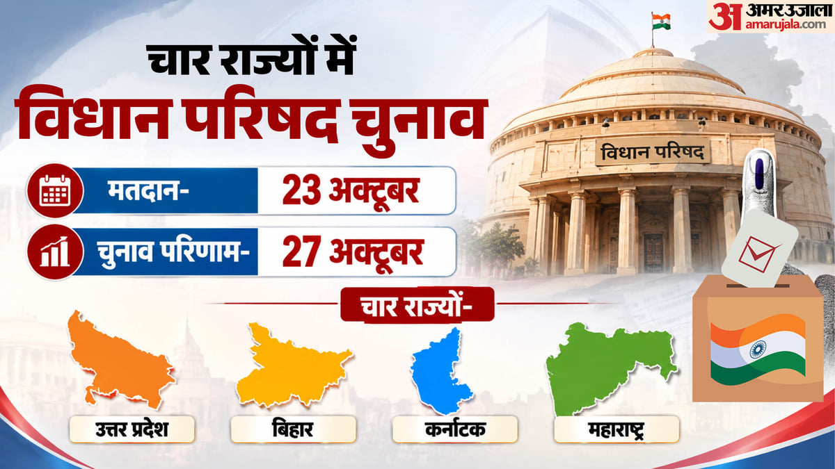 चार राज्यों में विधान परिषद इलेक्शन: चुनाव आयोग ने तारीखों का किया एलान, कब होगा मतदान?