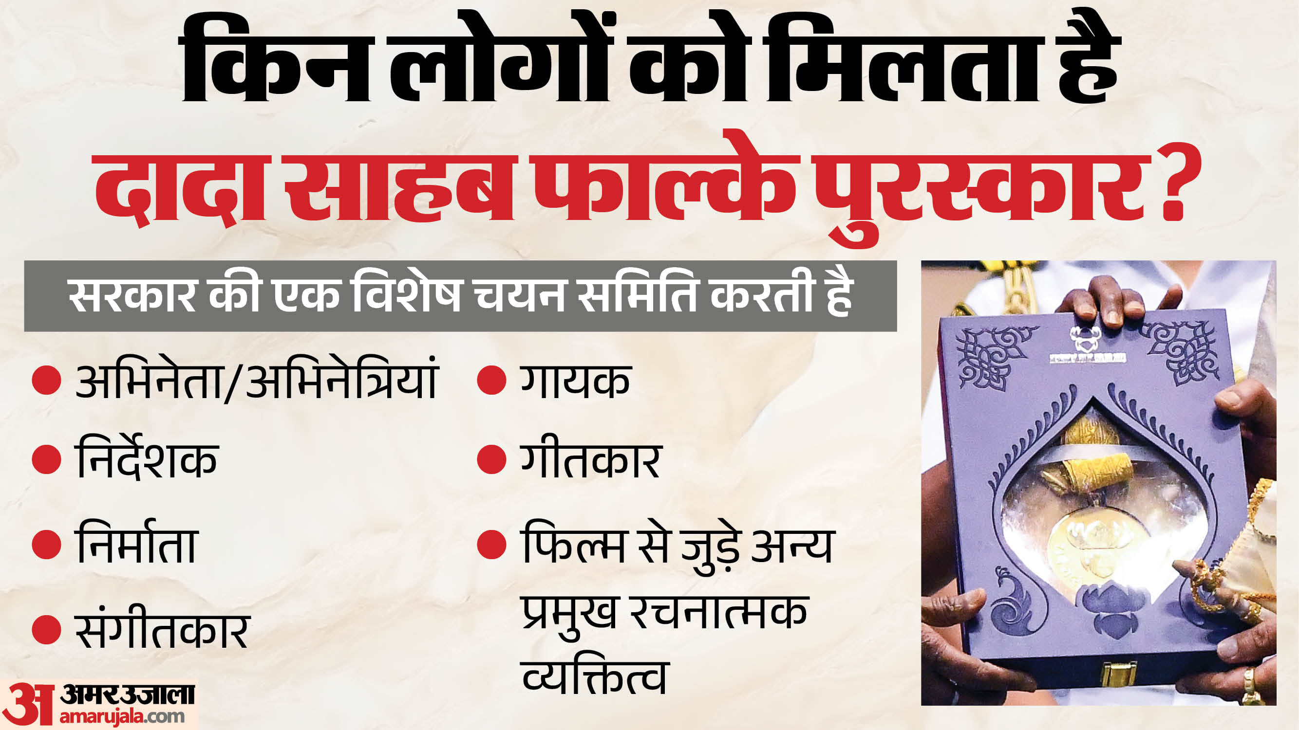किन लोगों को मिलता है दादा साहब फाल्के पुरस्कार?