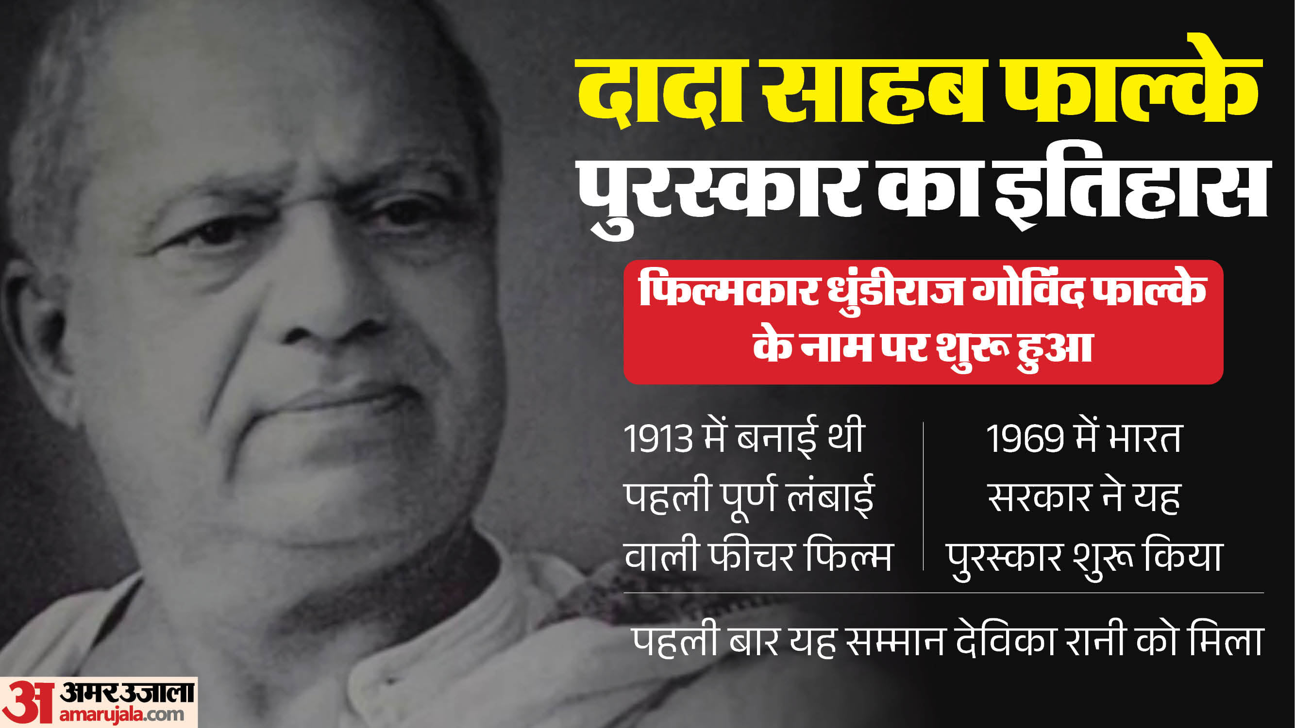 पहली बार 1969 में देविका रानी को दिया गया दादा साहब फाल्के पुरस्कार